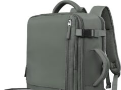 Travel Backpack For Women Men Flight Approved, Carry-on Backpack Bag Luggage, Personal Item Backpack, Laptop Backpack Casual Daypack, Travel Essentials Must Haves, Olive-green